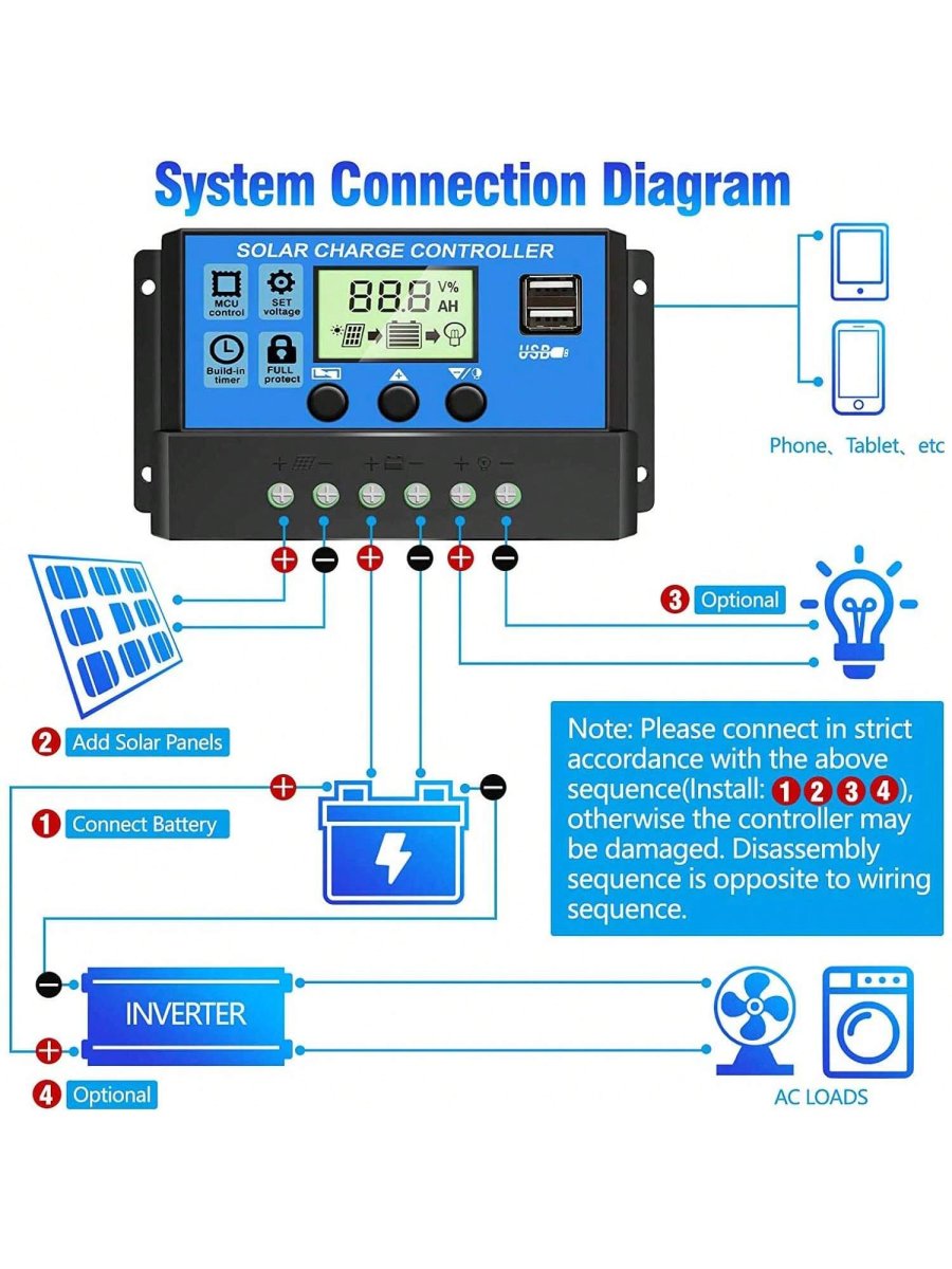 H3552P Controlador de carga solar, controlador de panel solar 12V/24V con pantalla LCD ajustable, regulador de baterÃa de panel solar con puerto USB, controlador de panel solar 10A 20A 30A - Imagen 3