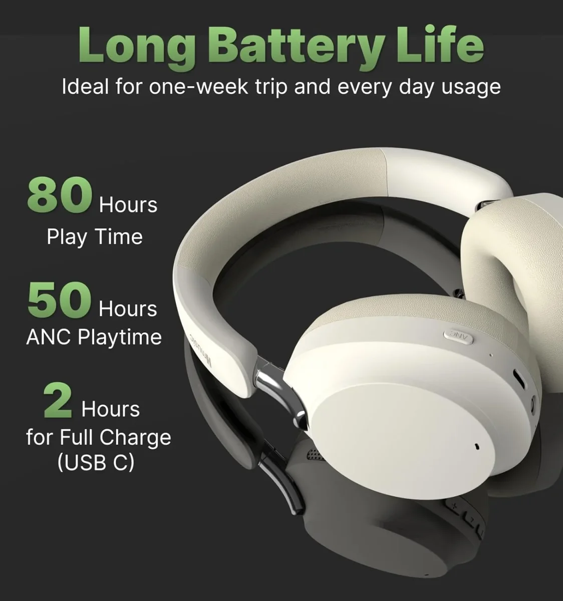 Hmusic MS04 Auriculares con cancelación de ruido sobre la oreja, auriculares hÃbridos ANC de 40 dB, 2 micrófonos ENC, baterÃa de larga duración de 80 horas, audio 3.5 con cable/Bluetooth 5.3, plegable - Imagen 6